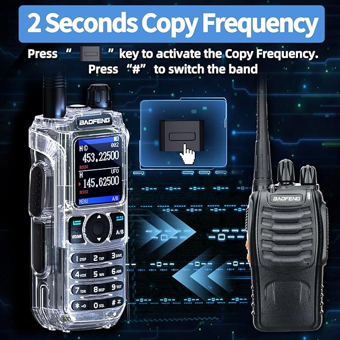 Baofeng Radio Handheld Ham Radios Long Range - Image 6