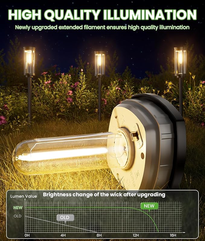 BITPOTT Bright Solar Lights Outdoor 6 Pack, Solar Pathway Lights Waterproof IP65 - Image 2