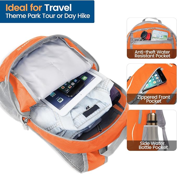 ZOMAKE Ultra Lightweight Packable Backpack 25L, Foldable Hiking Backpacks Water - Image 3