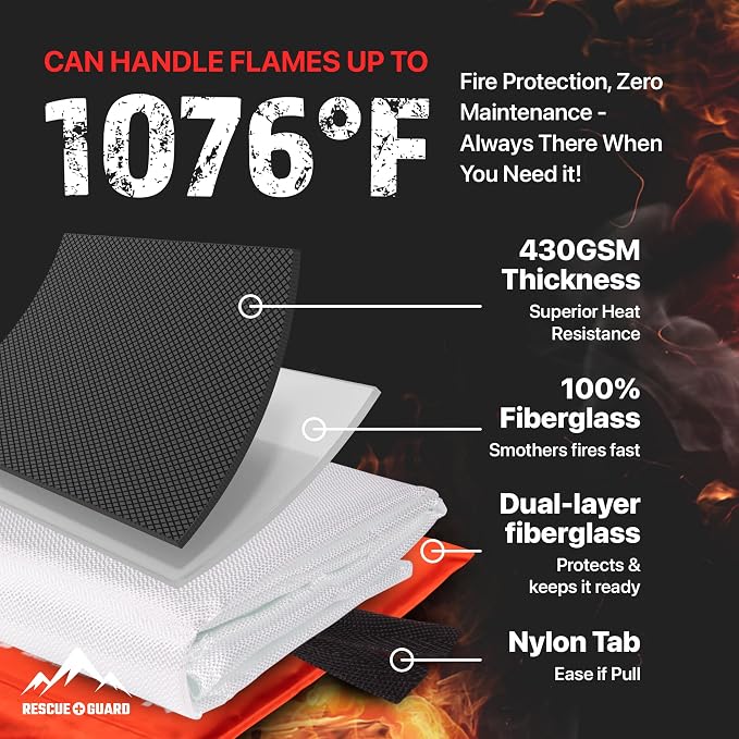 Fire Blanket 4 Pack 40”x40” - Image 4