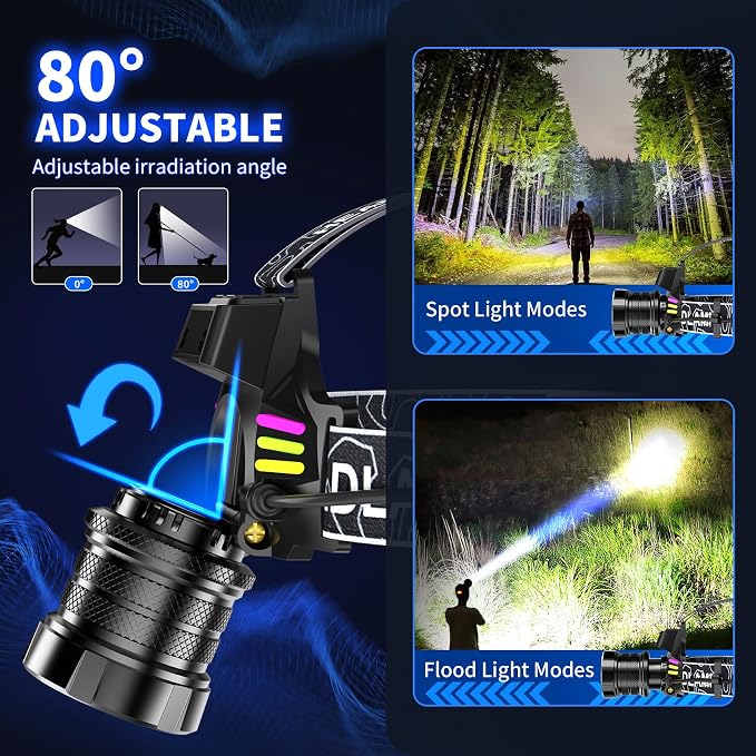 Rechargeable Headlamp 2 Pack, 3500 Lumens Bright Headlight - Image 3
