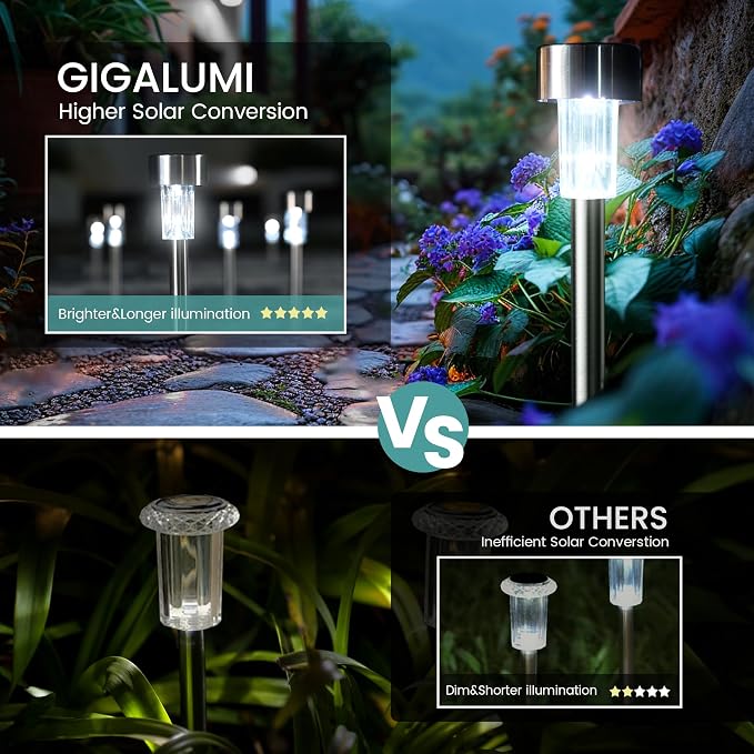 GIGALUMI 24 Pack Solar Path Lights Outdoor, Solar Lights Outdoor Waterproof - Image 3