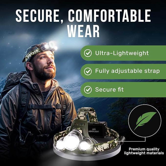 TDC Head Lamp Led Rechargeable Super Bright - Image 5