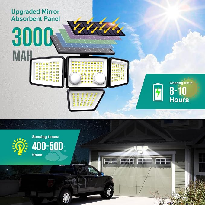 LYWALT Solar Outdoor Lights - Image 2
