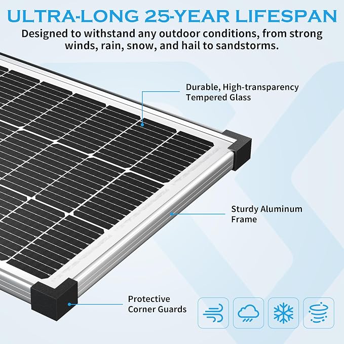 Voltset Solar Panel Charger Kit: 100W 12V Solar Panel - Image 8