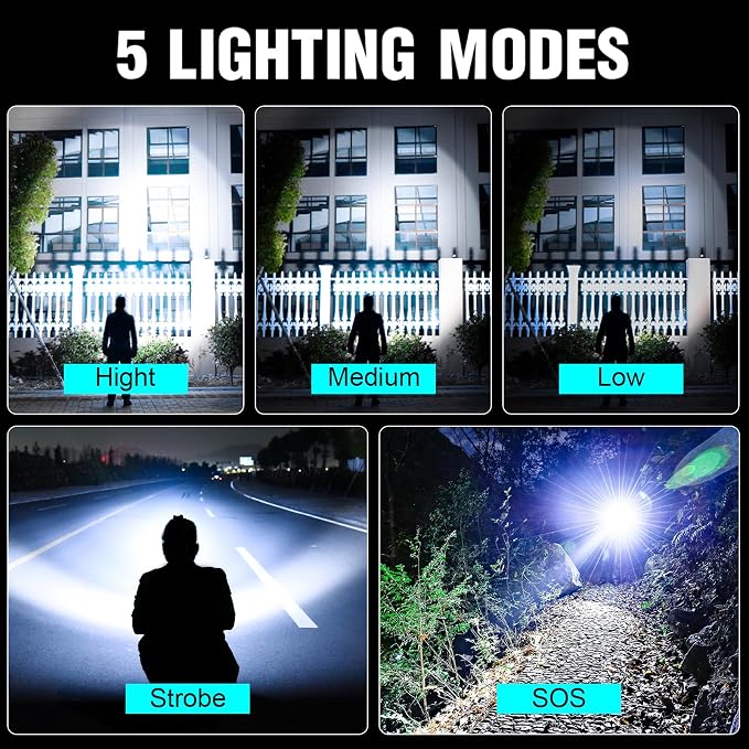 Headlamp Rechargeable 5000 High Lumen: Super Bright LED Head Lamp - Image 5
