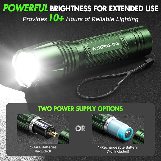 WdtPro LED Flashlight High Lumens SR2000 Pro, 2 Pack Brighter Tactical - Image 4