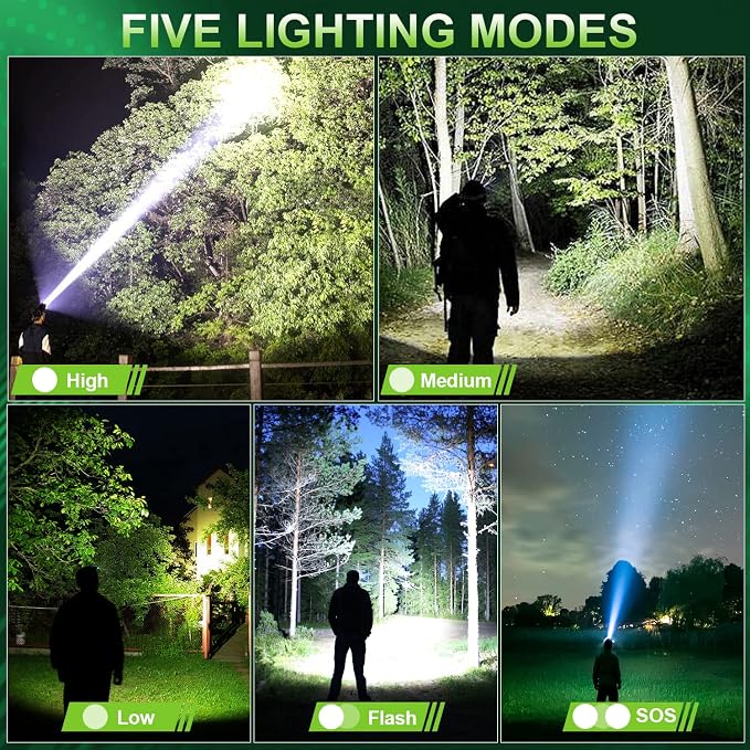 BUD K Rechargeable LED Headlamp, 1000 Lumens Super Bright Headlamp Flashlight - Image 3