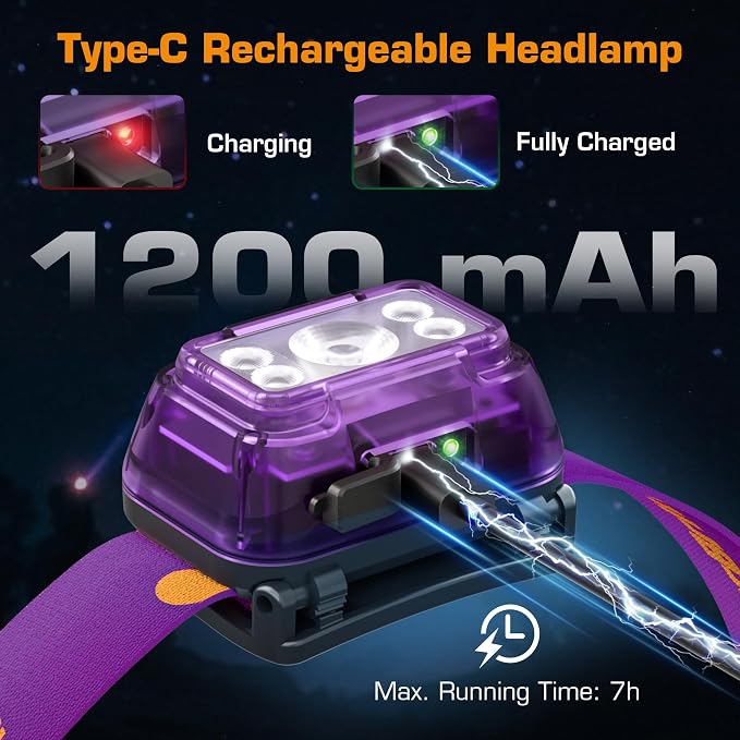 EverBrite Rechargeable Headlamp, 2 Pack Kids & Adult Headlamp - Image 7
