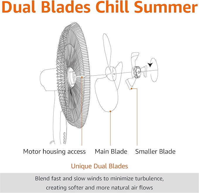 Amazon Basics 16" Pedestal Fan - Image 4