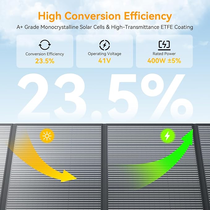 400 Watt Portable Solar Panel IP68 Waterproof ETFE 41V MC4 Output Solar Panels - Image 7
