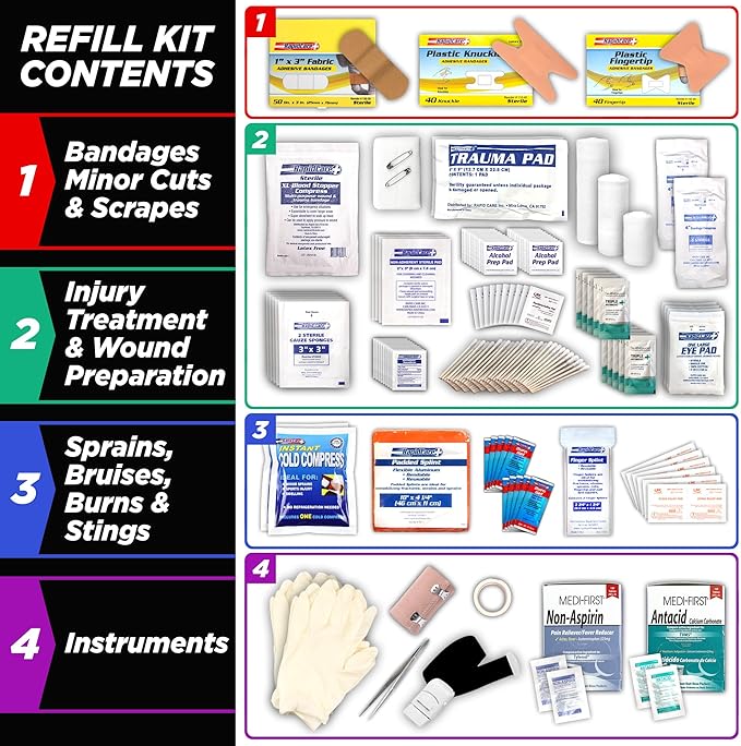 Rapid Care 3-Shelf First Aid Refill Kit - Image 3