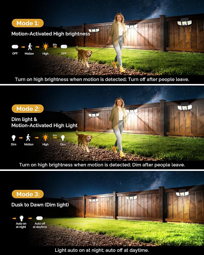 Brightown 1 Pack Solar Outdoor Lights - Image 2