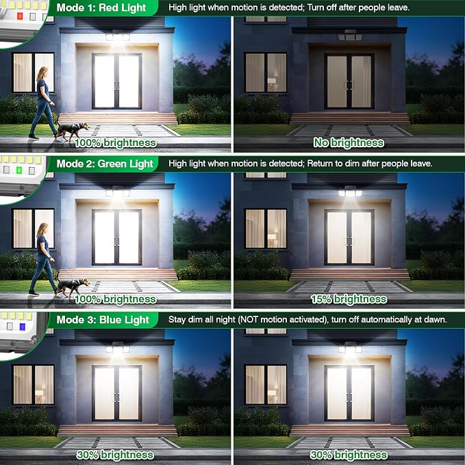 Solar Outdoor Lights Motion Sensor, 2500LM 286 LED Security Flood Lights - Image 5