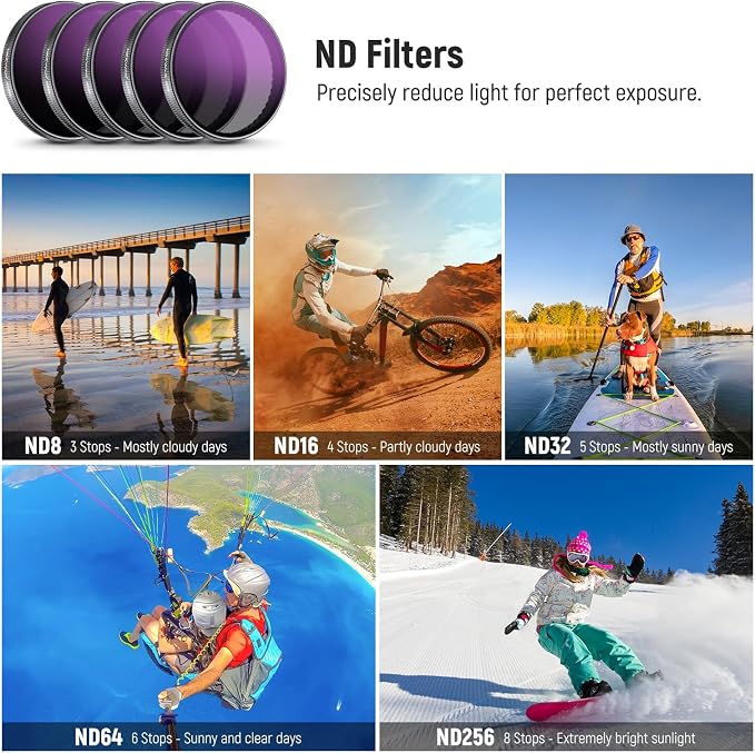 NEEWER ND Filter Set Compatible - Image 4