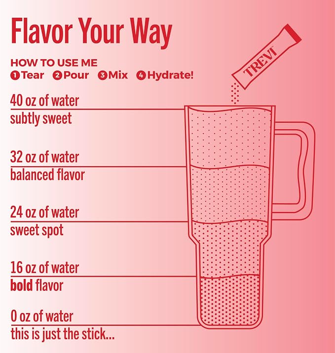 TREVI™ Everyday Sugar Free Electrolytes - Image 5