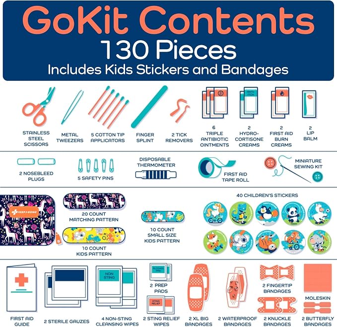 KeepGoing Travel First Aid Kit for Kids – 130 Pc. for Car, Diaper Bag & Backpack - Image 6