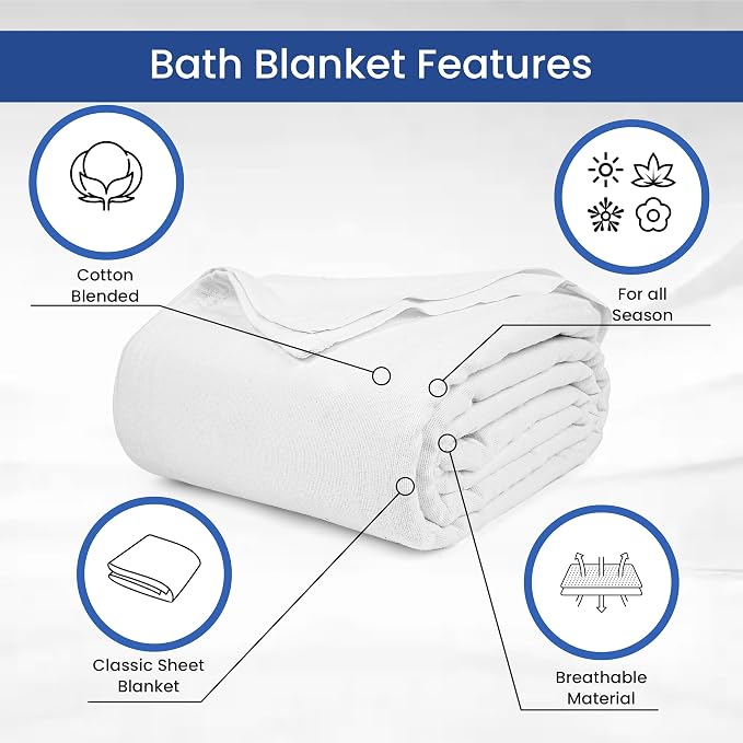 Linteum Textile Cotton Blended Hospital Patient Bath Blanket, Bed Bath Sheet - Image 3