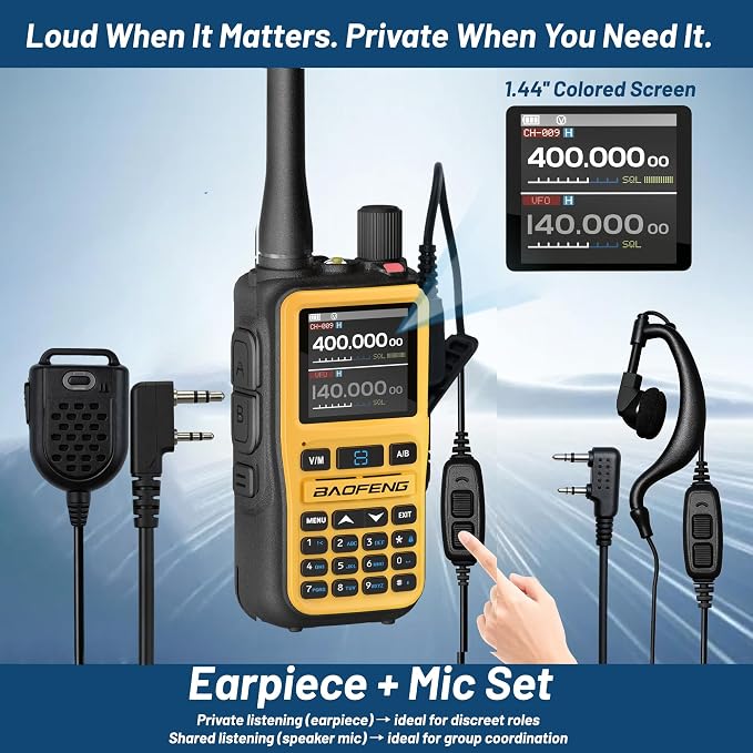 BAOFENG UV-5R Mini Ham Radio: Long Range Handheld Two Way Radio - Image 3