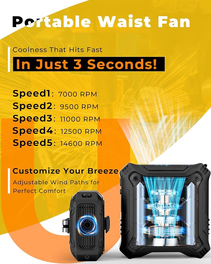 TUNISE Portable Fan with 5-Speed Settings, Dual-Sided Clip on Wearable Belt - Image 3