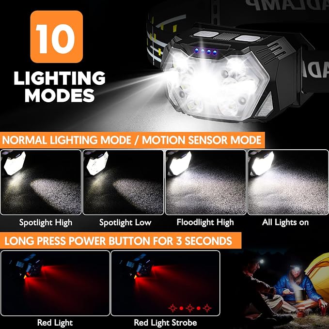 9 LED Headlamp Rechargeable 2 Pack, 2000 Lumens Super Bright Head Lamp - Image 3