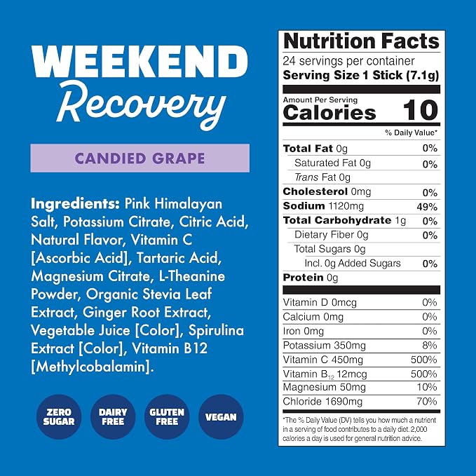 Waterboy Weekend Recovery | 3, 187mg Electrolyte Powder Packets | Ginger + - Image 4