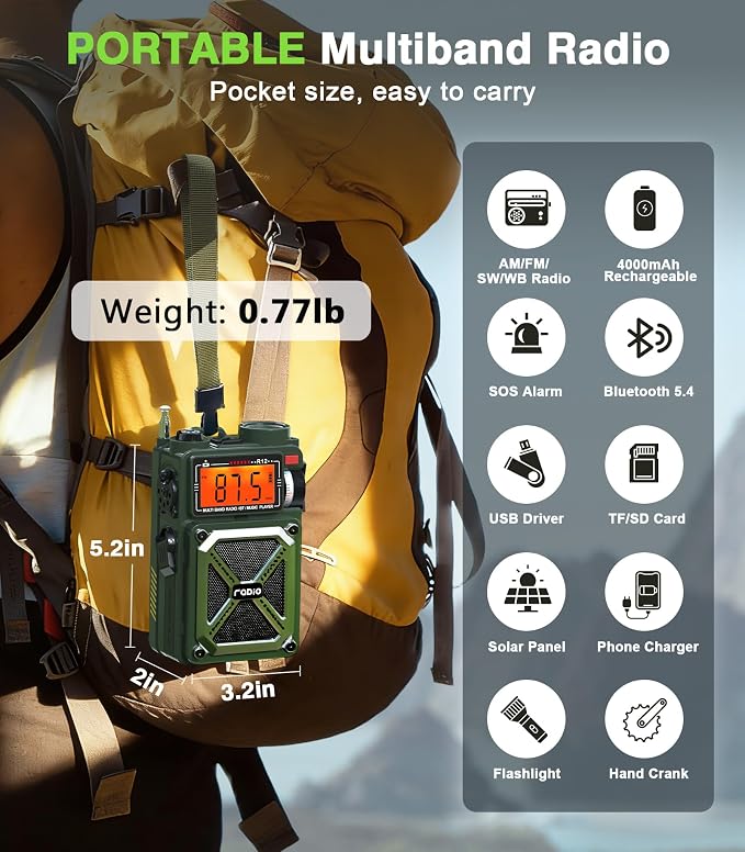 Greadio Portable Shortwave Radios - Image 5