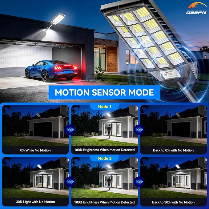 Deepn Solar Lights Outdoor Waterproof, Solar Street Lights Outdoor, 6500K LED - Image 5