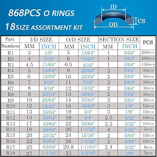 ZDBB 1000 Pcs 18 Size O Ring Kit+18 Size Rubber Washers Assortment Kit - Image 2