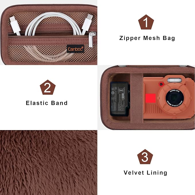 Canboc Carrying Case for Kodak PIXPRO WPZ2 Rugged Waterproof Digital Camera - Image 5