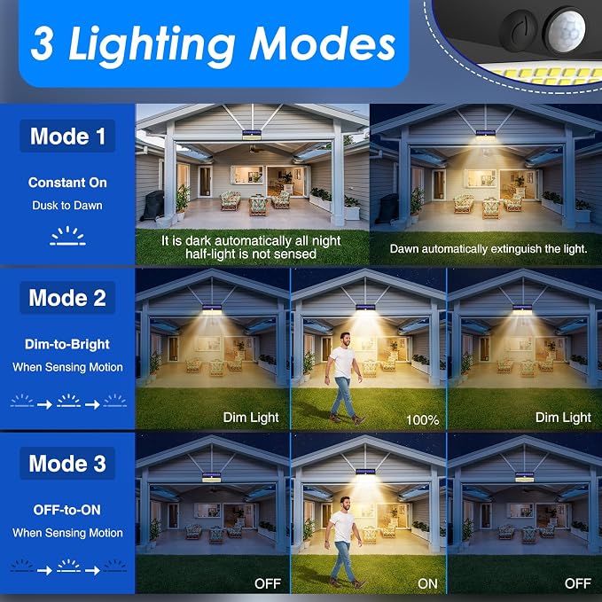 368 LED Solar Motion Sensor Lights Outdoor, Solar Fence Lights - Image 2