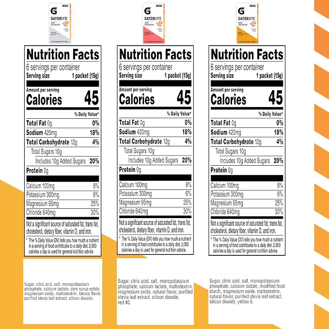 Gatorlyte Rapid Rehydration Electrolyte Beverage, Variety Pack, Lower Sugar - Image 2