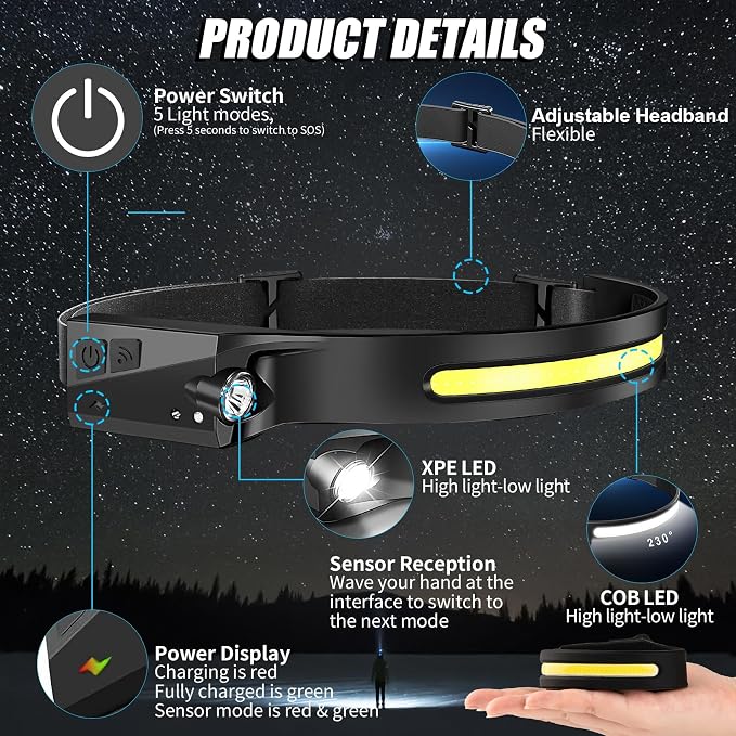 Headlamp Rechargeable 8 Pack, LED Headlight Flashlight Super Bright - Image 4