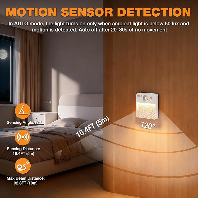 EverBrite Rechargeable Square Motion Sensor LED Night Light, Motion Activated - Image 3