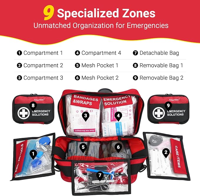 520 Piece Large First Aid Kit – Emergency Survival Kit - Image 3