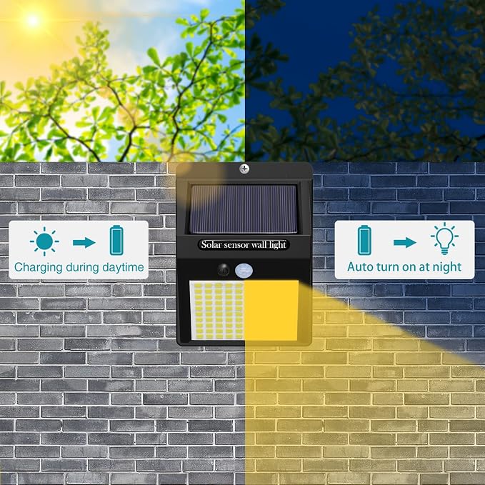 kolpop 4 Pack Solar Motion Lights Outdoor, 3 Modes/100LED Security Wireless - Image 5