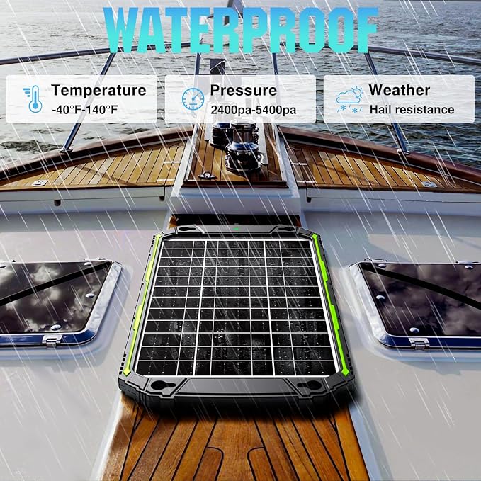 Sun Energise 15W 12V Solar Battery Charger & Maintainer PRO, Built-in Smart - Image 7