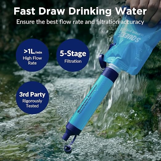 Membrane Solutions Squeezable Water Filtration System, Survival Water Purifier - Image 3