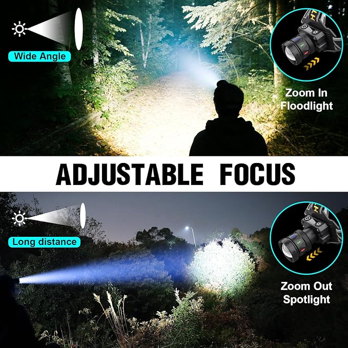 Headlamp Rechargeable 5000 High Lumen: Super Bright LED Head Lamp - Image 3