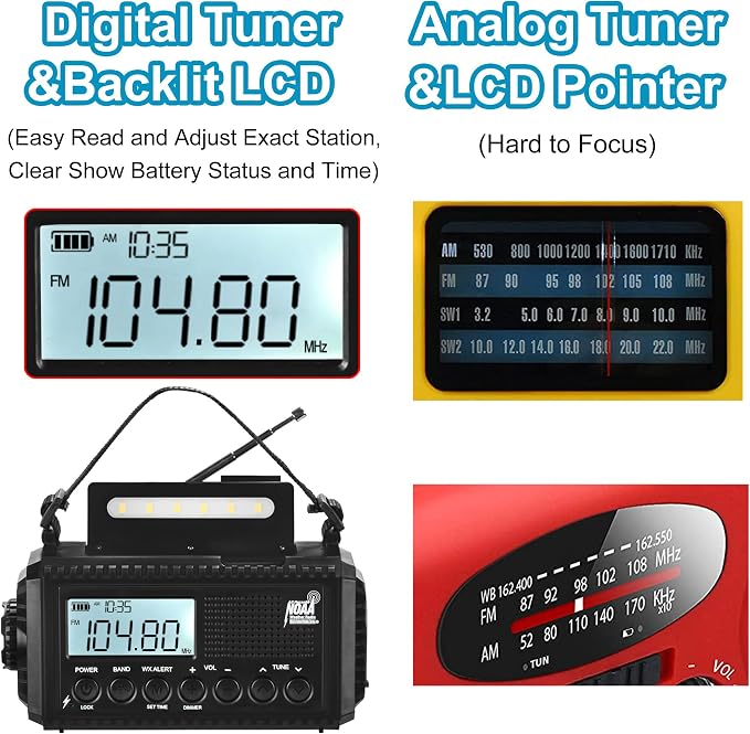 Auto NOAA Digital 5000 Weather Radio - Image 4