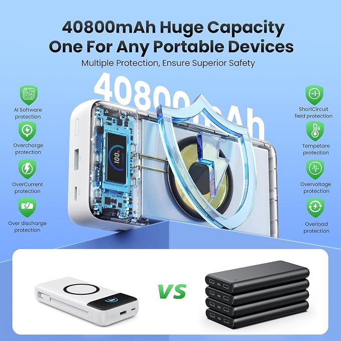 YHO Wireless Portable Charger 40800mAh - Image 5