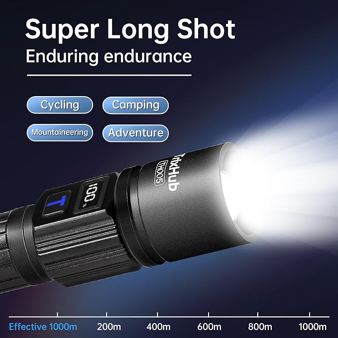 TrixHub Rechargeable Flashlights 3 Pack, Super Bright High Lumens Flash Light - Image 4