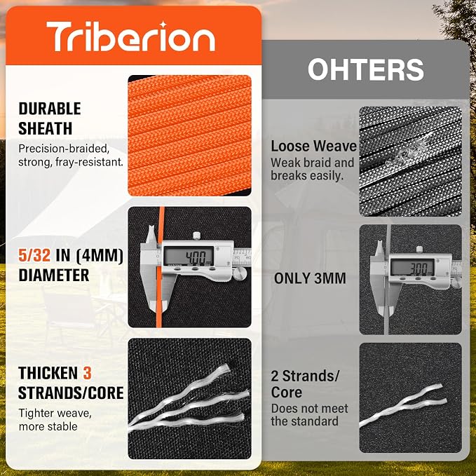 Paracord Rope 550 lb - 1000ft 5/32" Parachute Cord 4MM 7-Strand para Cord - - Image 2