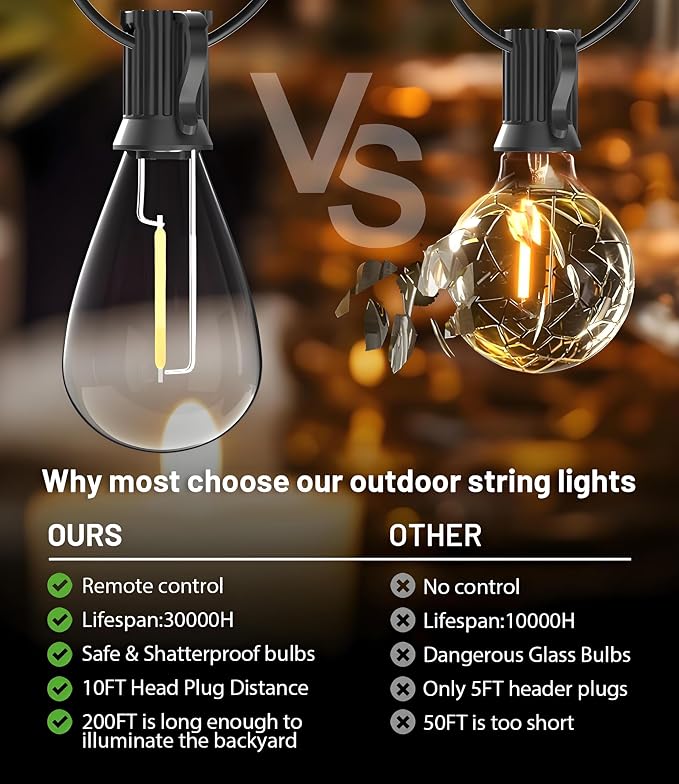 Tenmiro 200FT LED Outdoor String Lights - Image 3