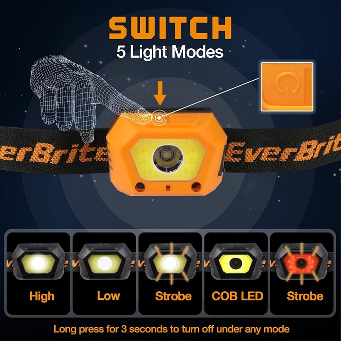 EverBrite 2-Pack Headlamp, Rechargeable LED Waterproof Headlight, USB Powered - Image 3