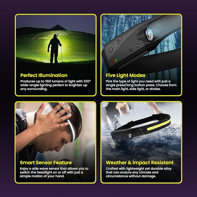 Tactical Headlight Rechargeable 230° Wide Beam LED Tactical Headlamp, - Image 3