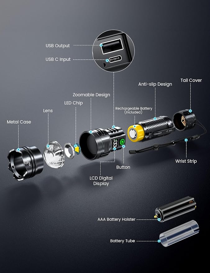 Esgofo Rechargeable Flashlights High Lumens 100000 2 Modes High/Low, Super - Image 8