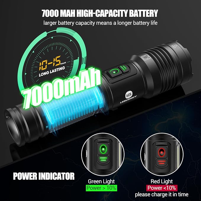 Rechargeable Flashlights High Lumens 100000 - Image 5