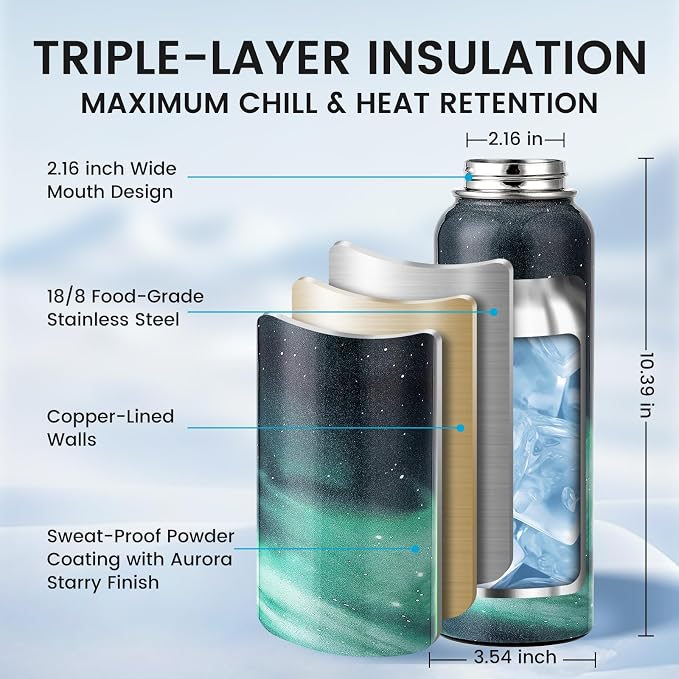 RAYMYLO Insulated Water Bottle 40 oz, Triple Wall Vacuum Stainless Steel - Image 4
