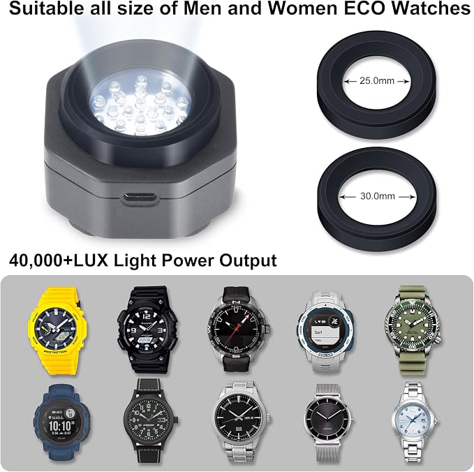 CoolFire - USB-C UV Free Solar Watch Fast Charger - Image 4